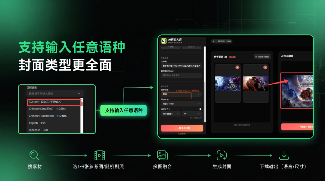 用这个AI工具一键生成爆款封面，一张图撬动百万播放
