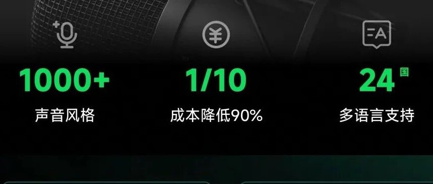 AI配音情感克隆上新 | 让角色开口有情绪，内容有灵魂