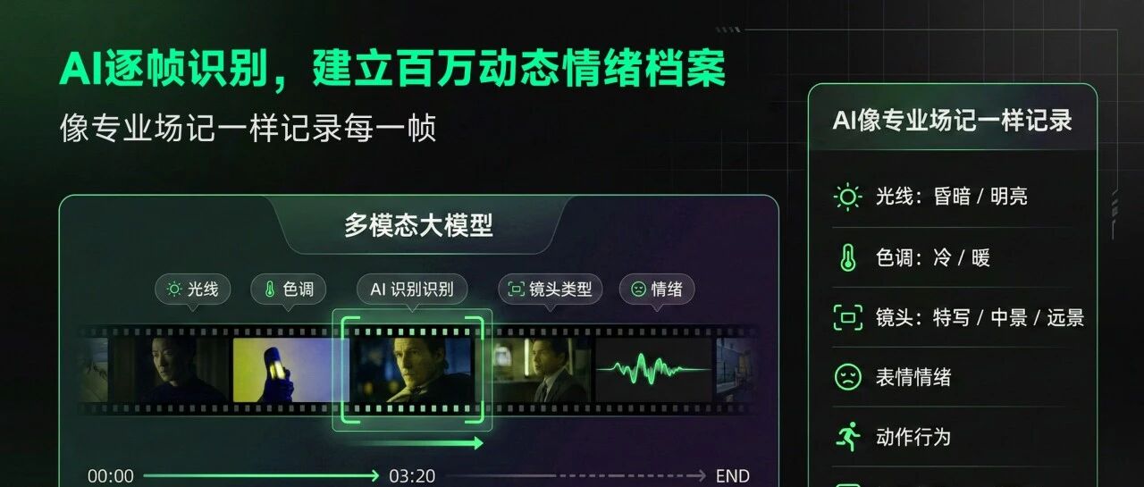 一个案例看懂AI解说大师「多模态识别」有多强