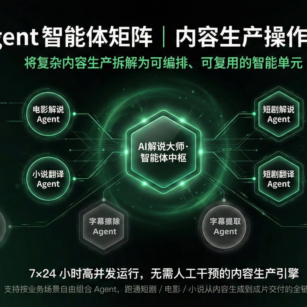 推荐这个一站式AI视频生成平台，全链路打造爆款电影解说