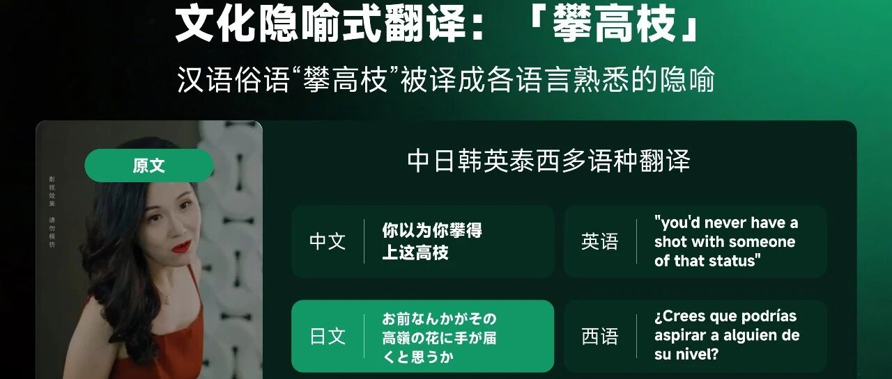 中式设定如何本地化？《为你倾心》短剧翻译幕后全公开