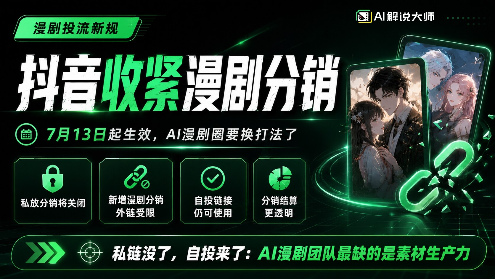 抖音漫剧分销新规：AI漫剧投流素材测试与中小团队起量指南