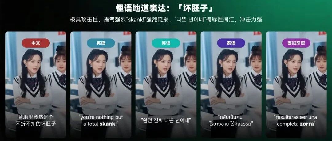 翻译案例 | 揭秘短剧《天降小萌祖全家齐齐宠》如何成为全球团宠