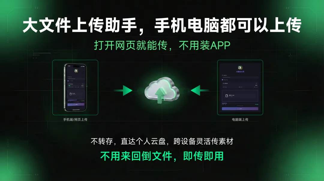 大文件直传小程序云盘，不限速才是硬道理