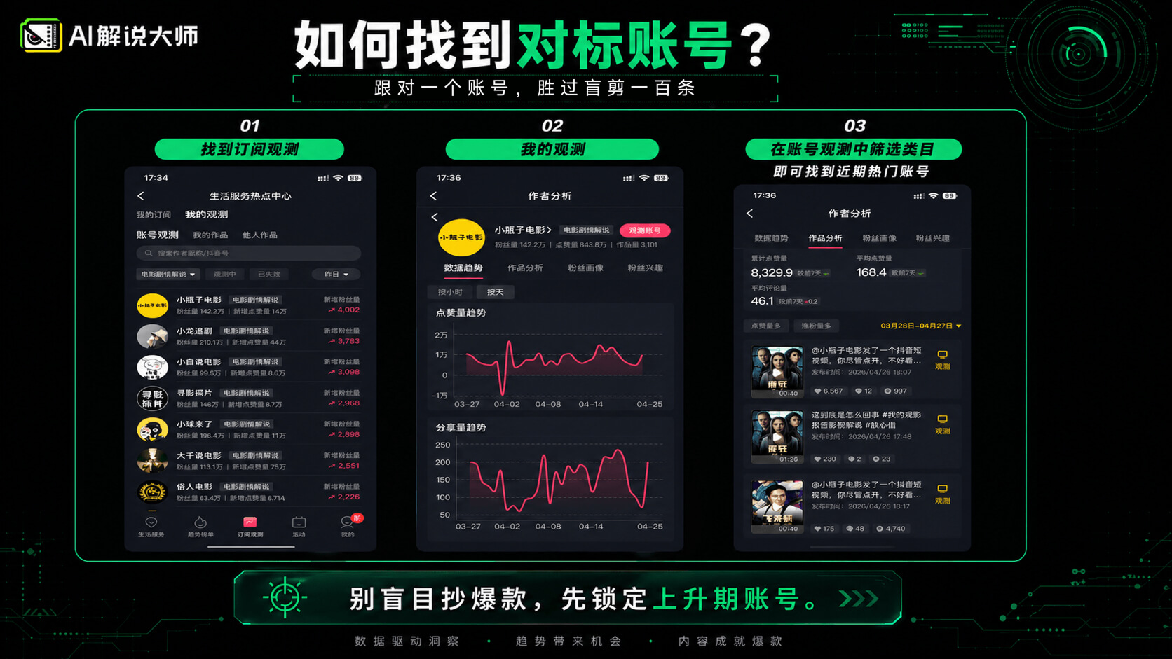 影视解说如何起号？教你借助官方工具，抄对爆款