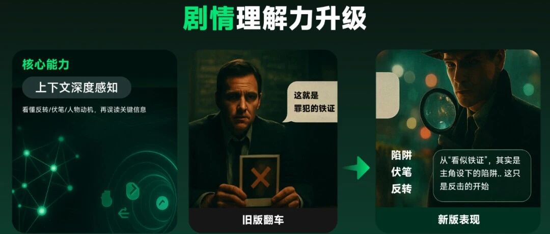 颠覆性升级！电影解说进入智能体时代：7×24小时陪跑，打破专业级创作壁垒