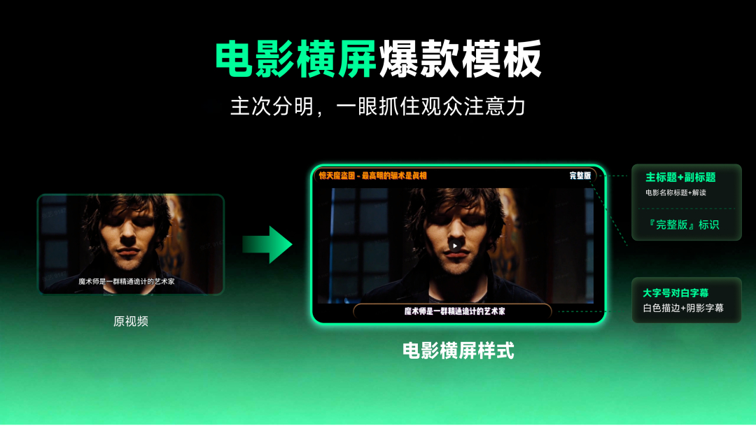 电影解说视频没人看？揭秘百万影视博主的视觉包装心机，爆款模板一键用