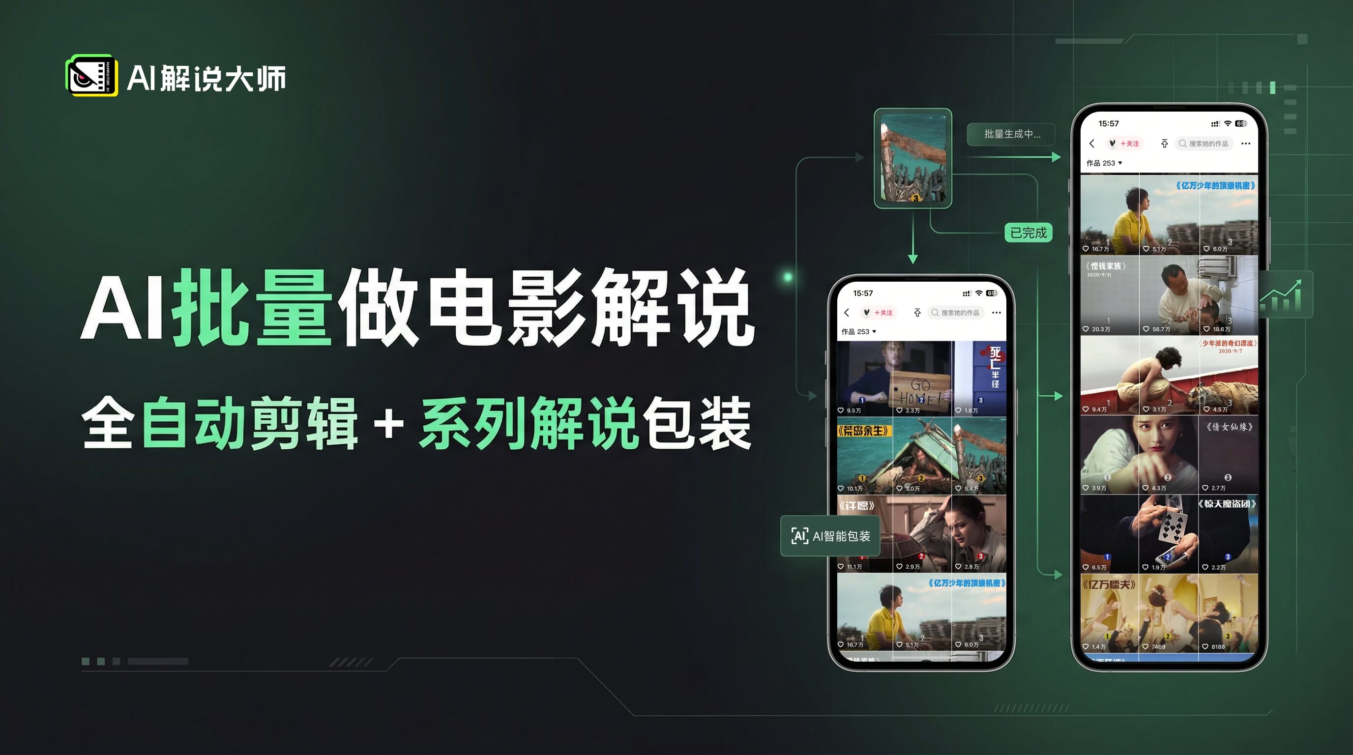 6条视频涨粉1800万：系列解说新风口，如何用AI批量出片？