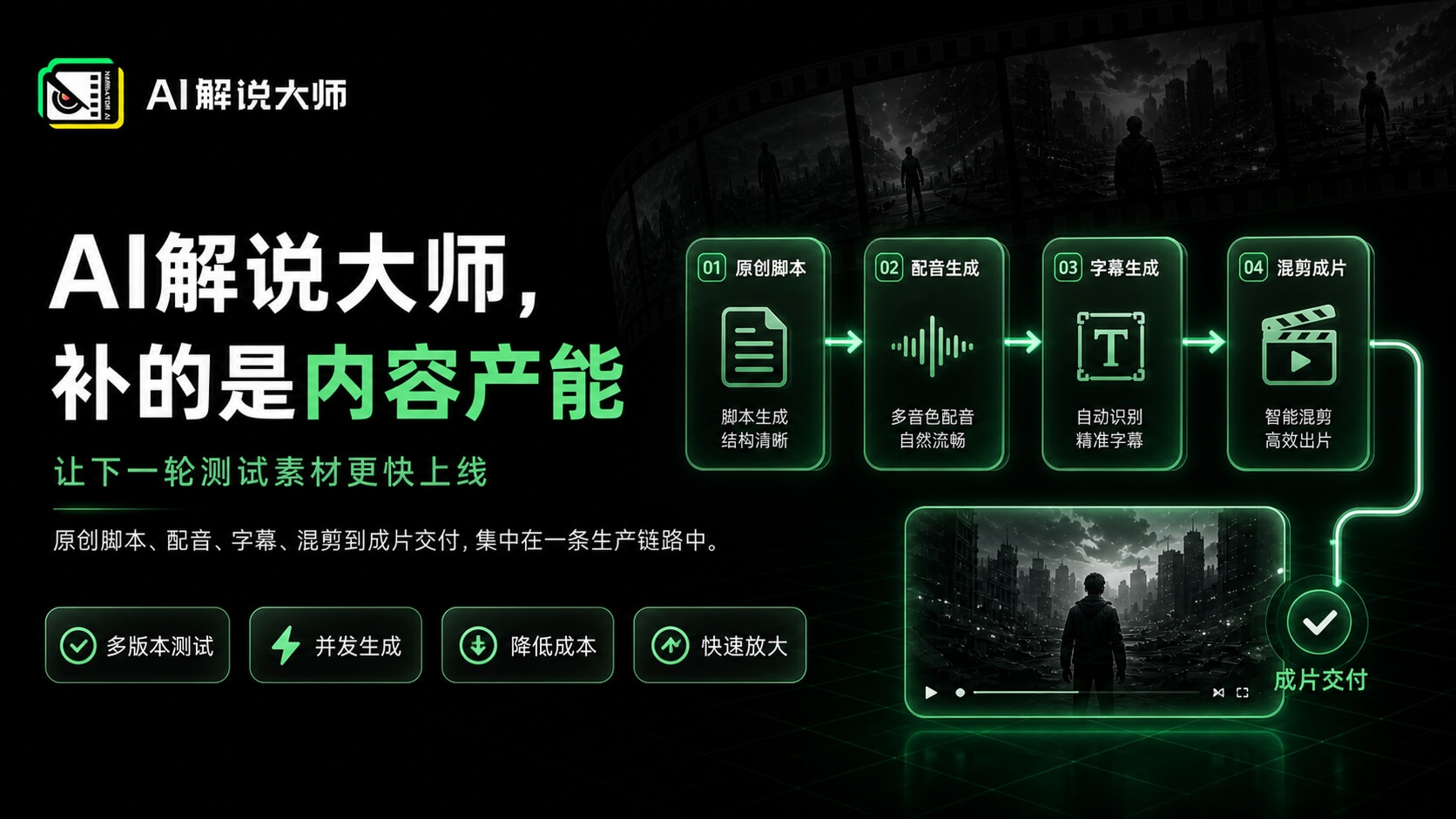 短剧IAA怎么做？从1073万播放和4.2万广告分成看素材产能