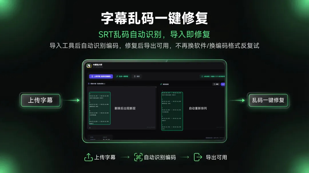 字幕乱码一键修复，序号自动重排，这工具太懂剪辑了！