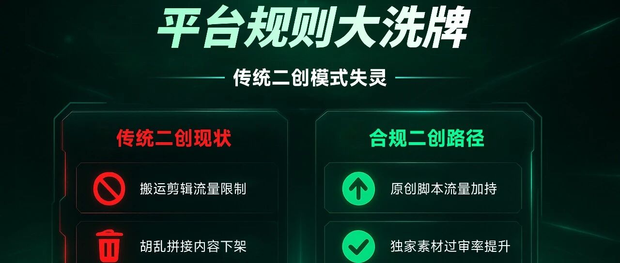 二创模式失灵，全球流量大洗牌！只有这类内容在涨粉赚钱