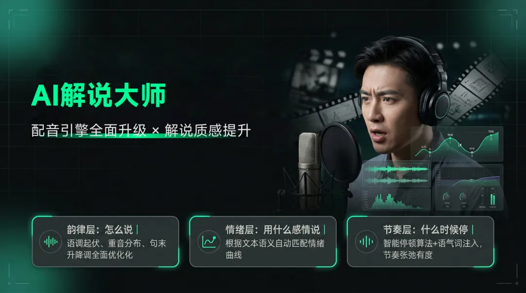配音质感升级 | 大师级智能调音，开口即爆款