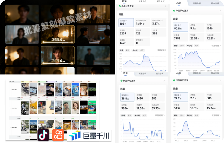 赋能内容矩阵团队批量高效创作